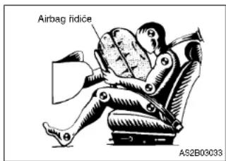 Airbag ūdice AS2B03033