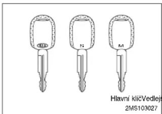 Hlavní kličVedleješ 2MS103027