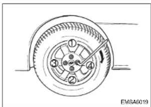 ① ② ③ ④ EMSA6019