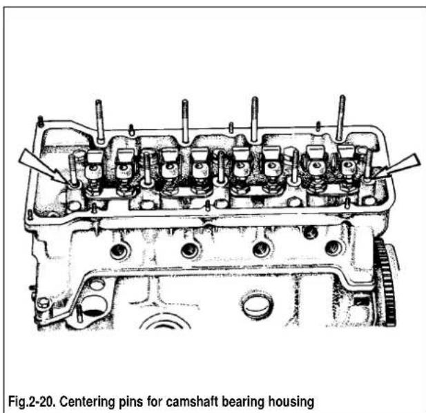 Fig.2-20. Centering pins for camshaft bearing housing