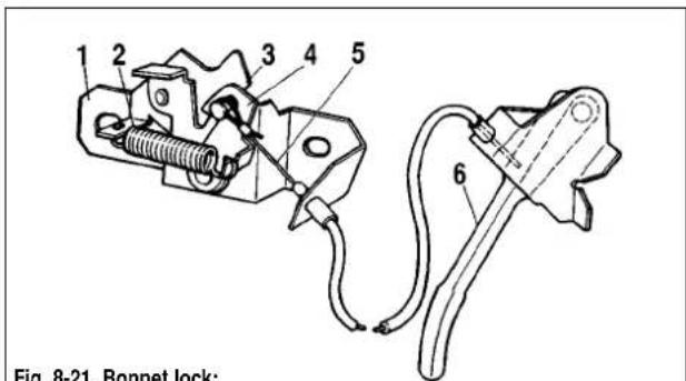 Fig. 8-21. Bonnet lock: