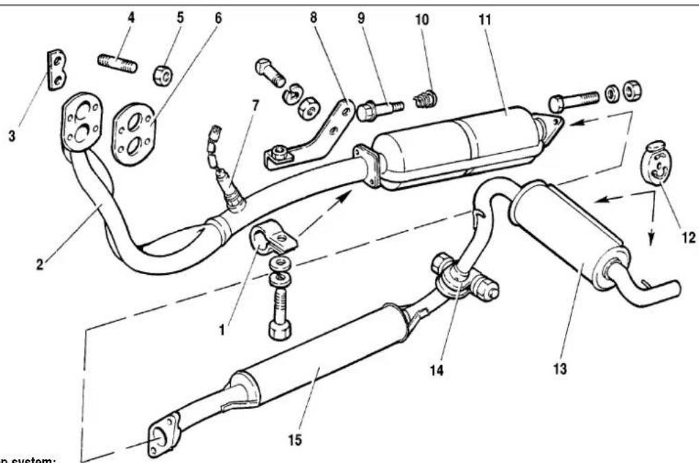 Technical diagram of a car exhaust system with numbered components and assembly notes