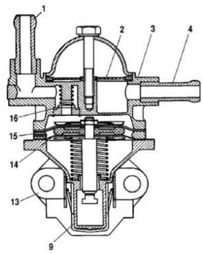 Technical cross-sectional diagram of a mechanical valve or actuator with numbered components