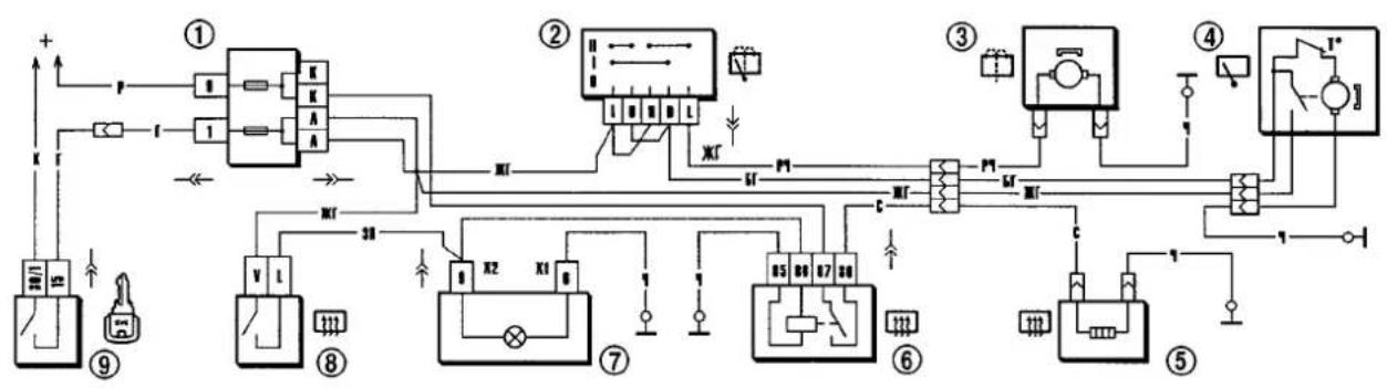 graph TD A["Input"] --> B["Component ①"] B --> C["Component ②"] C --> D["Component ③"] D --> E["Component ④"] E --> F["Output"] subgraph Component ① G["Power Supply +"] H["Power Supply -"] I["Power Supply +"] J["Power Supply -"] K["Power Supply +"] L["Power Supply -"] M["Power Supply +"] N["Power Su…