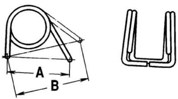 A B