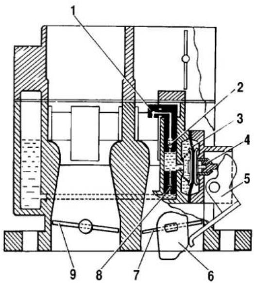 Technical cross-sectional diagram of a mechanical device with numbered components for identification