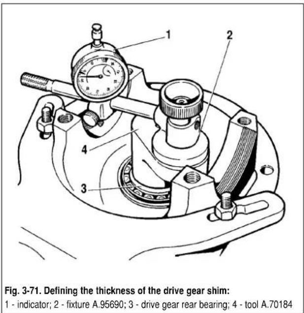 Fig. 3-71. Defining the thickness of the drive gear shim: 1 - indicator; 2 - fixture A.95690; 3 - drive gear rear bearing; 4 - tool A.70184