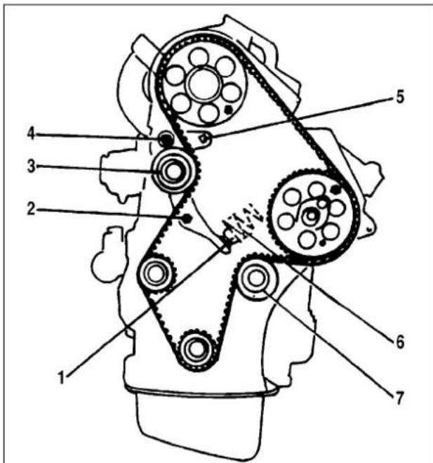 Technical diagram of a mechanical gear assembly with numbered components labeled 1 through 7.