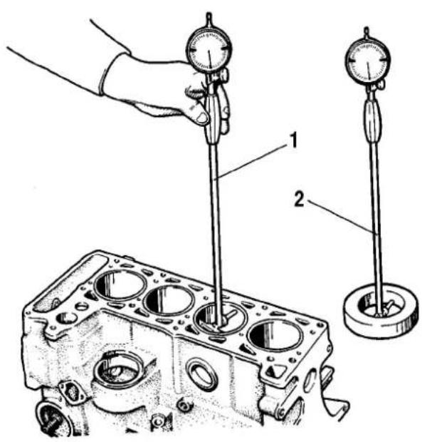 Technical diagram showing a hand using a dial indicator to measure engine cylinder positions on an engine block, with labeled parts 1 and 2.
