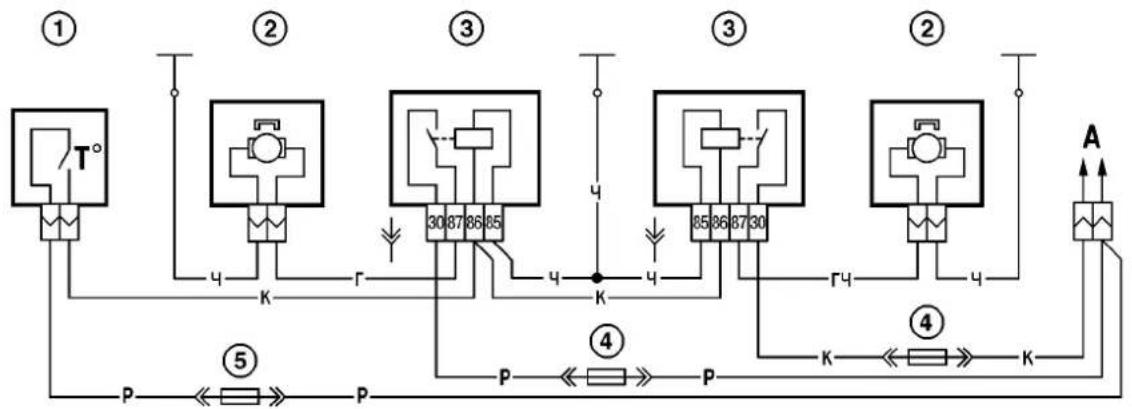 graph TD A["① T°"] --> B["②"] B --> C["③"] C --> D["④"] D --> E["⑤"] E --> F["⑥"] F --> G["⑦"] style A fill:#f9f,stroke:#333 style B fill:#ccf,stroke:#333 style C fill:#cfc,stroke:#333 style D fill:#fcc,stroke:#333 style E fill:#cff,stroke:#333 style F fill:#ffc,stroke:#333 style G fill:#cfc,stroke:…