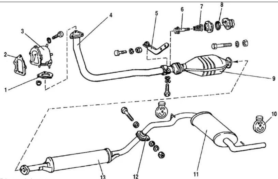Technical diagram of a car exhaust system with numbered components and exploded views