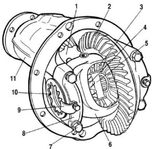 Technical diagram of a mechanical gear assembly with numbered components for identification