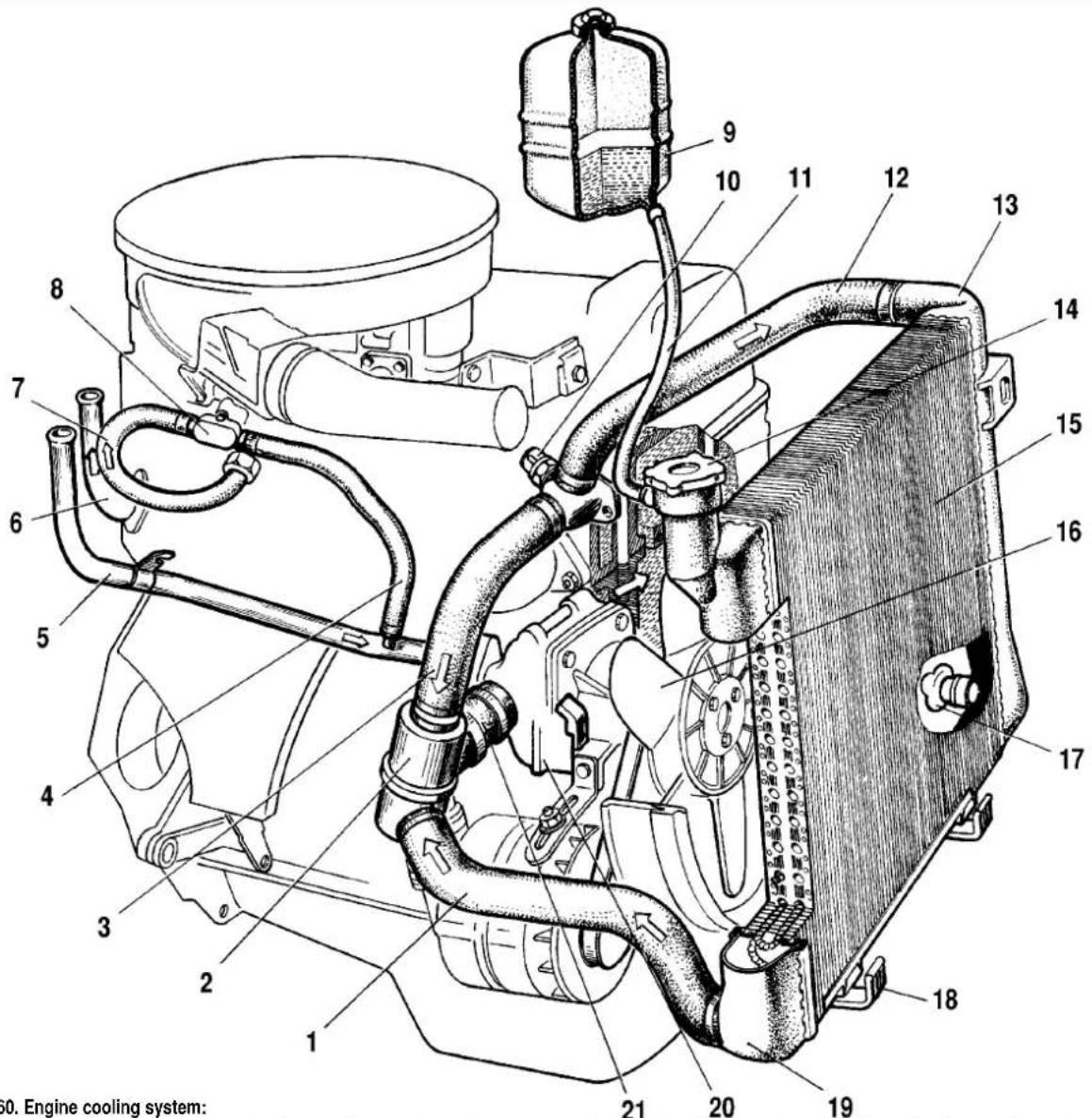 60. Engine cooling system: