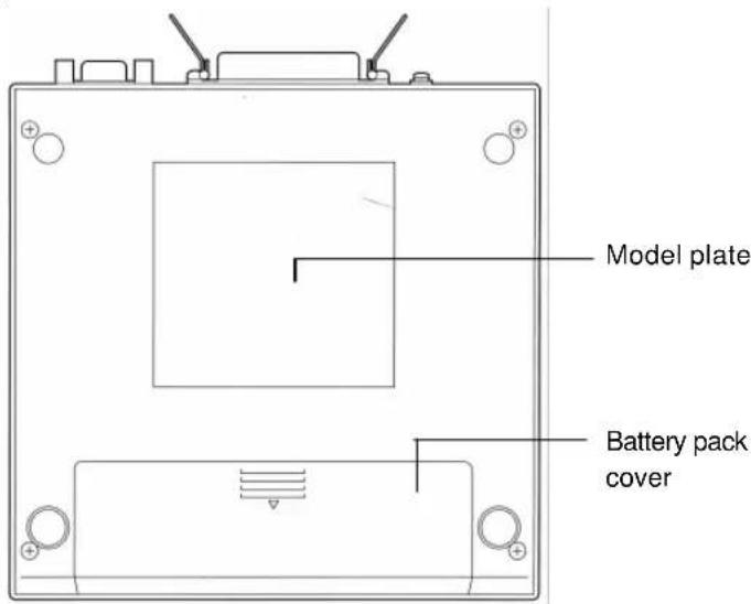 Model plate Battery pack cover