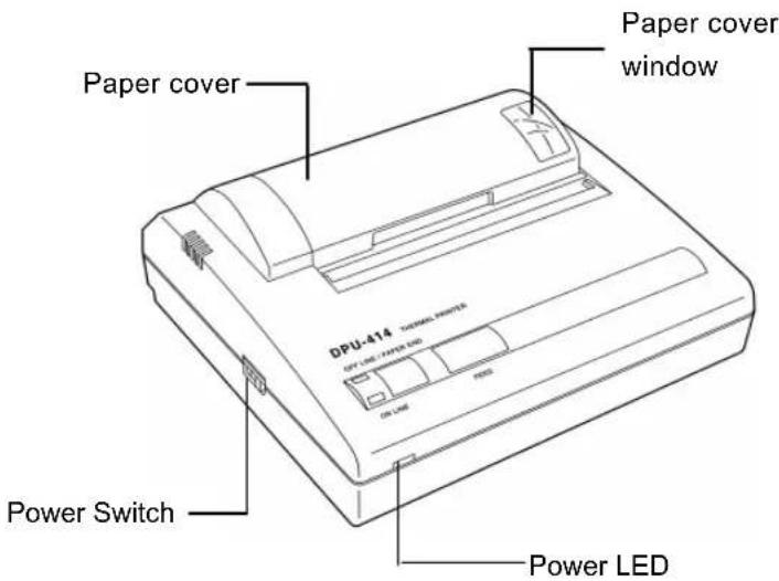 Paper cover Paper cover window DPU-414 THERMAL TEMPLES OFF LINE / POWER LED ON LINE Power Switch Power LED