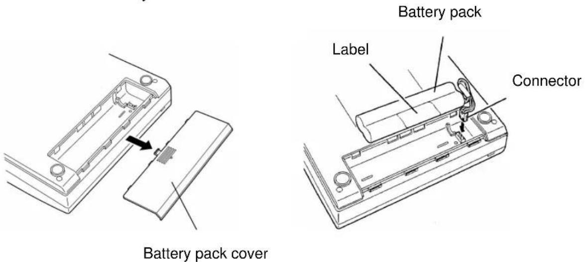 Battery pack Label Connector Battery pack cover