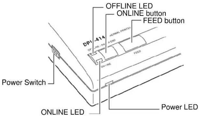 OFFLINE LED ONLINE button FEED button DPI -414 OFFLINE PA HERMAL PRINTER A END ONLINE FEED Power Switch ONLINE LED Power LED