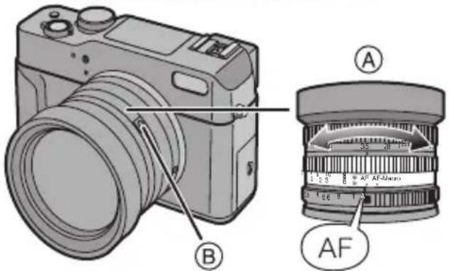 Diagram showing a camera with labeled parts (A and B) and an AF-lens device with measurement scale