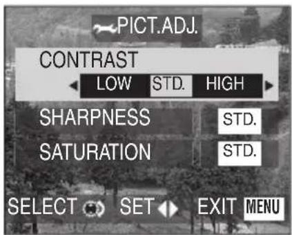 PICT.ADJ. CONTRAST LOW STD. HIGH SHARPNESS STD. SATURATION STD. SELECT SET EXIT MENU