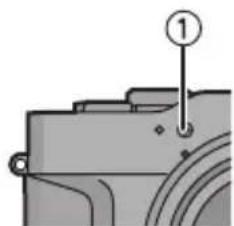PANASONIC Lumix DMC-LC1PP - ◇ Suggestions/Tips ◇ - 1