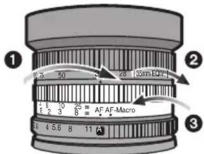 1 2 3 4 5 6 7 8 9 10 11 AF AF-Macro AF AF-EQIV 30nm EQIV