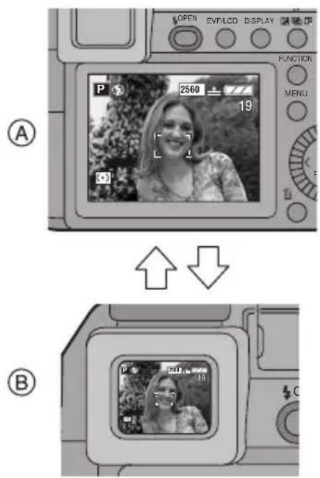 PANASONIC Lumix DMC-LC1PP - ■ Switching the screen to be turned on - 1