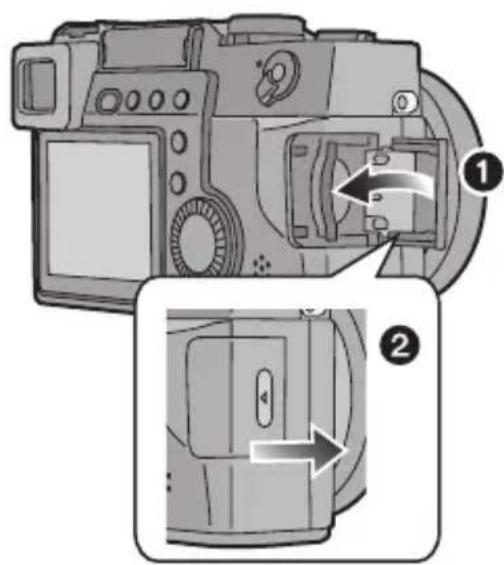 Diagram of a DSLR camera showing internal components and directional arrows indicating movement or rotation.