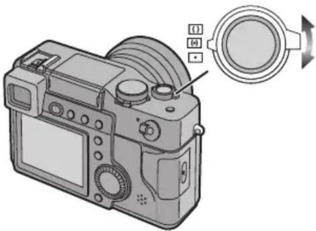 PANASONIC Lumix DMC-LC1PP - Operational Mode Dial and Metering Mode Dial - 2