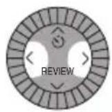 PANASONIC Lumix DMC-LC1PP - Select the picture with the motion image icon [ ] - 2