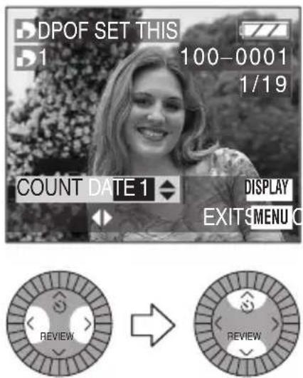 DPOF SET THIS 1 100-0001 1/19 COUNT DATE 1 ◆ DISPLAY EXIT MENU C REVIEW REVIEW