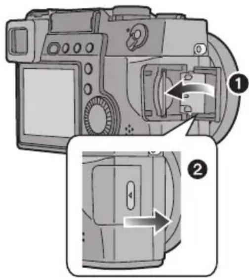 Diagram of a DSLR camera showing internal components and directional arrows indicating movement or rotation.
