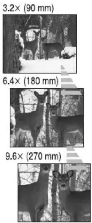 3.2× (90 mm) 6.4× (180 mm) 9.6× (270 mm)