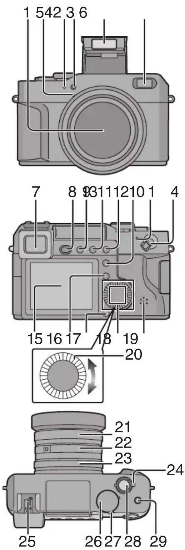 PANASONIC Lumix DMC-LC1PP - Names of the Components - 1