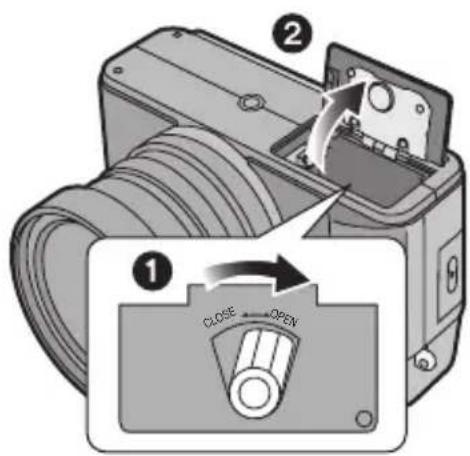 Diagram showing a device with labeled parts and an open switch mechanism, illustrating a process from close to open state.