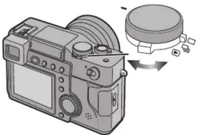 PANASONIC Lumix DMC-LC1PP - Operational Mode Dial and Metering Mode Dial - 1
