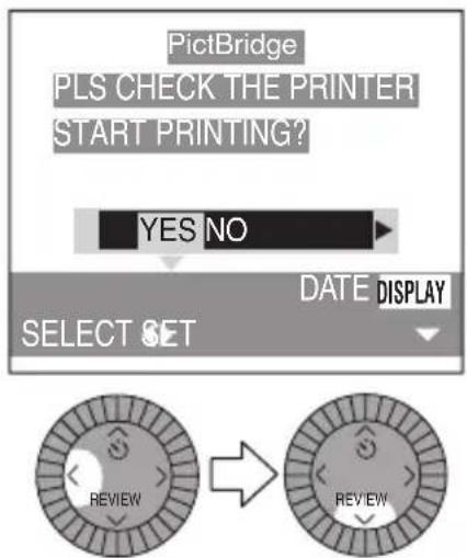 PictBridge PLS CHECK THE PRINTER START PRINTING? YES NO DATE DISPLAY SELECT SET REVIEW REVIEW