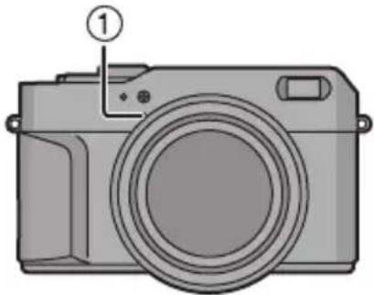 PANASONIC Lumix DMC-LC1PP - ◇ Suggestions/Tips ◇ - 1