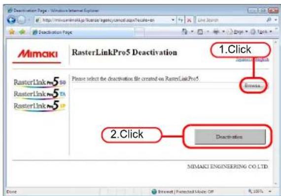 Mimaki RasterLinkPro5 Deactivation 1.Click RasterLinkPro5 RasterLinkPro5 RasterLinkPro5 Please select the deactivation file created on RasterLinkPro5 2.Click Deactivation MIMAKI ENGINEERING CO LTD. Done Internet | Restricted Mode Off 8, 100%