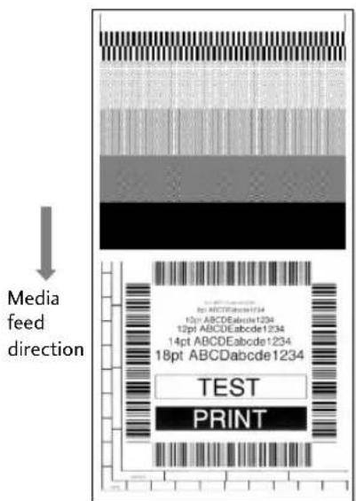 Media feed direction TEST PRINT