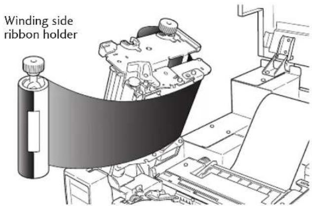 Winding side ribbon holder