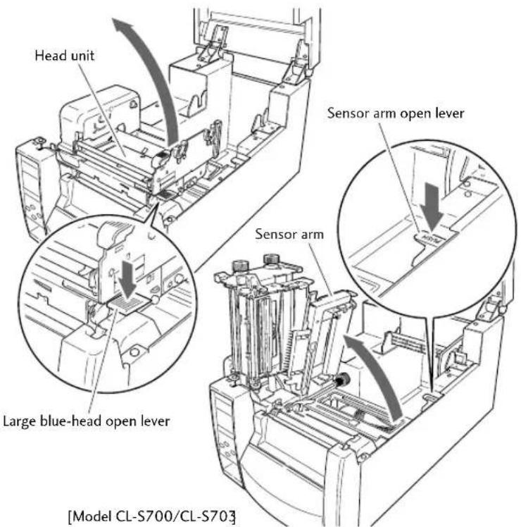 Head unit Sensor arm open lever Large blue-head open lever Sensor arm [Model CL-S700/CL-S703]