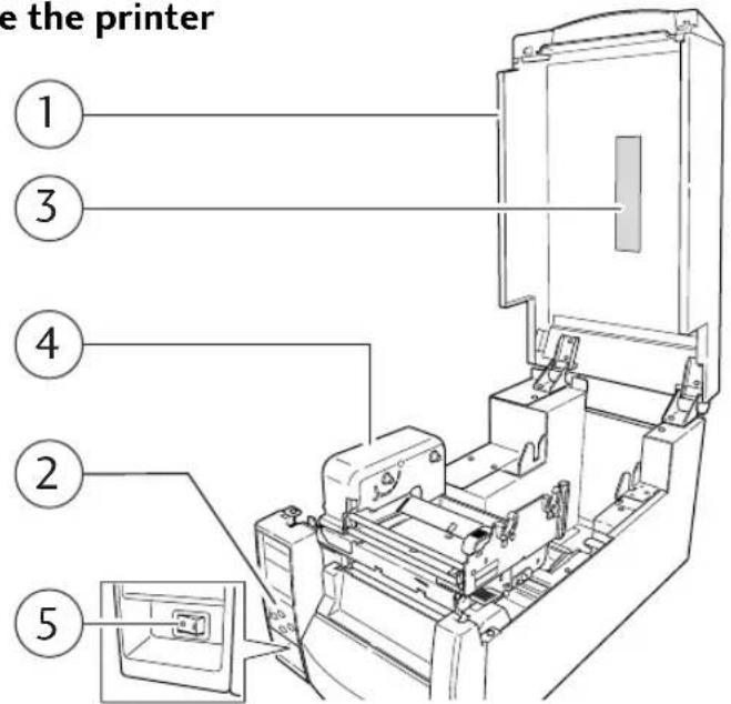e the printer ① ③ ④ ② ⑤