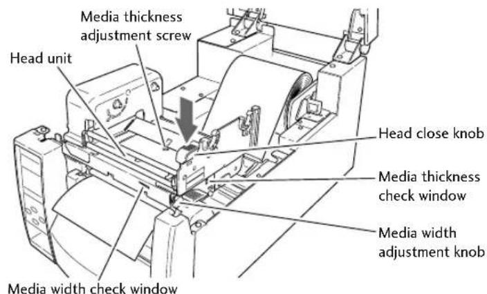 Media thickness adjustment screw Head unit Head close knob Media thickness check window Media width adjustment knob Media width check window