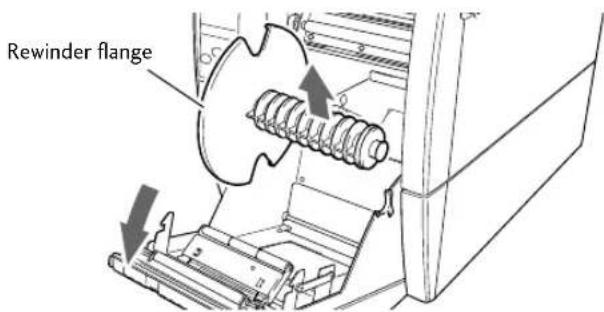 Rewinder flange