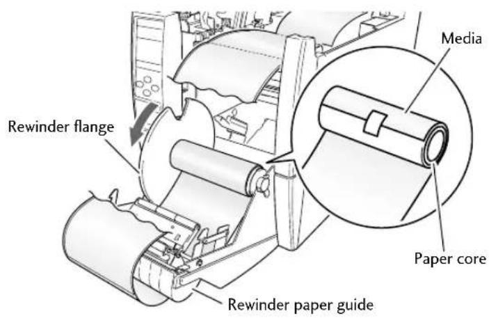 Rewinder flange Media Paper core Rewinder paper guide