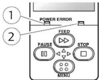 POWER ERROR FEED PAUSE STOP MENU