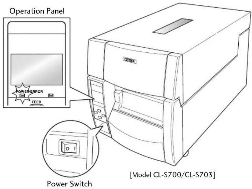 Operation Panel POWER ERROR FEED Power Switch [Model CL-S700/CL-S703]
