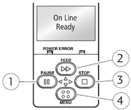 On Line Ready POWER ERROR FEED PAUSE STOP MENU 1 2 3 4