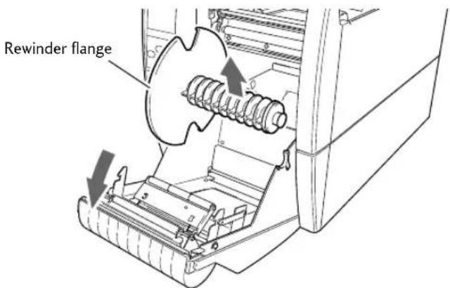 Rewinder flange