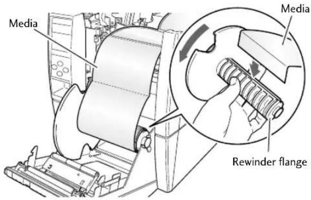 Media Media Rewinder flange